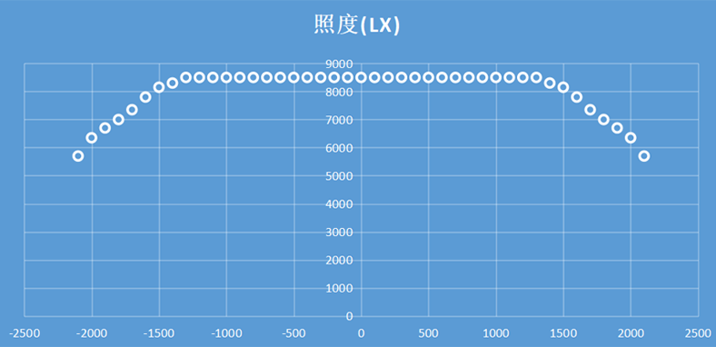 未标题-3.png