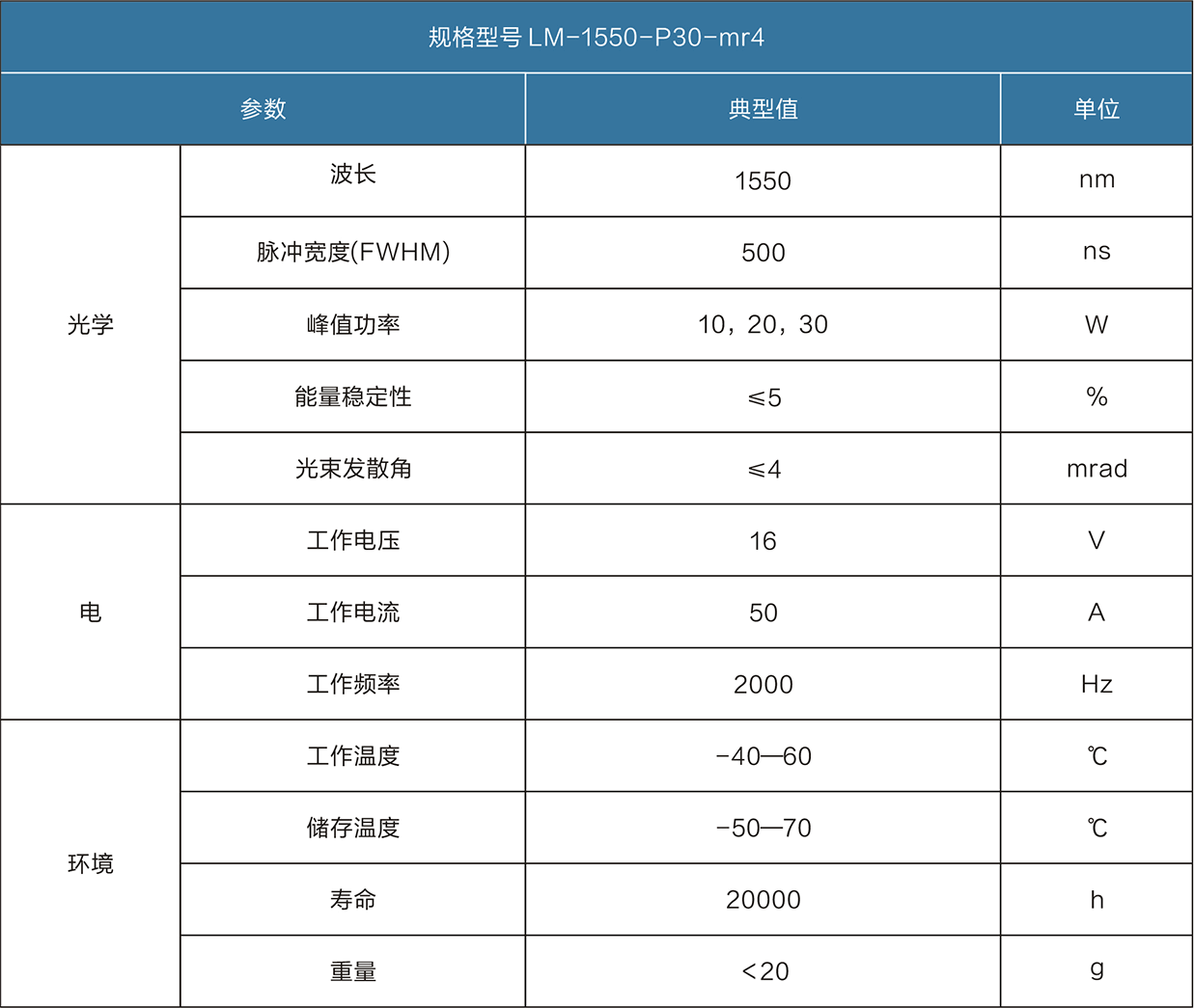 未标题-2.png
