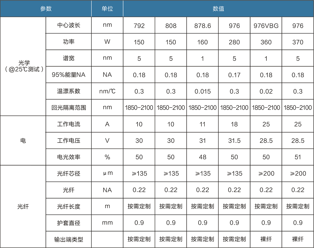 未标题-2.png